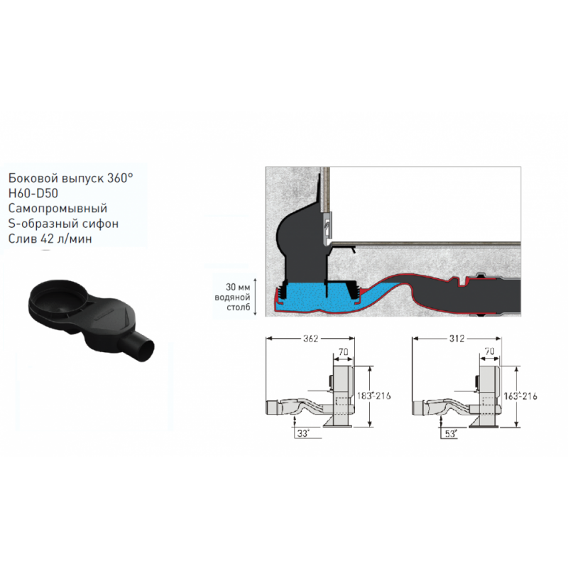 Душевой лоток Berges пристенный с возможностью подрезки