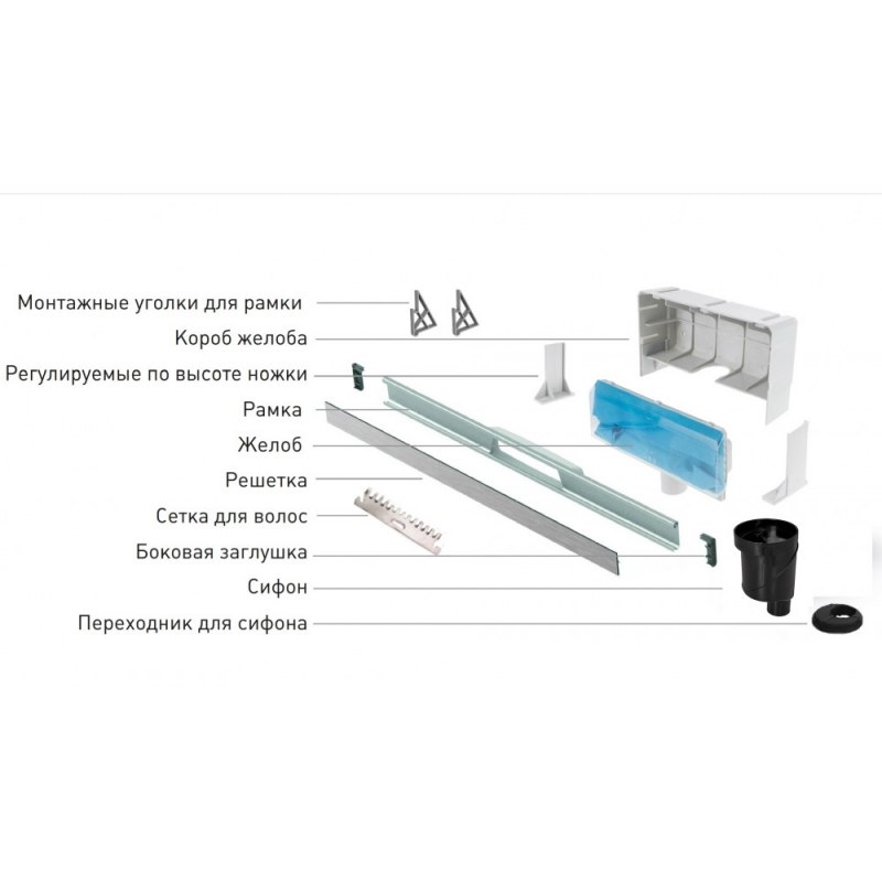 Душевой лоток Berges пристенный с возможностью подрезки